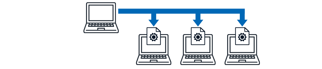 グループポリシーを使用したソフトウェア配布