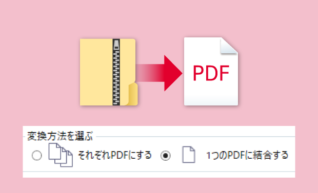 ZIPファイルのままPDFに