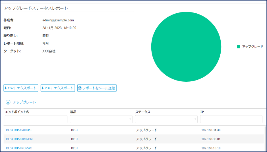 アップグレード状況　レポート