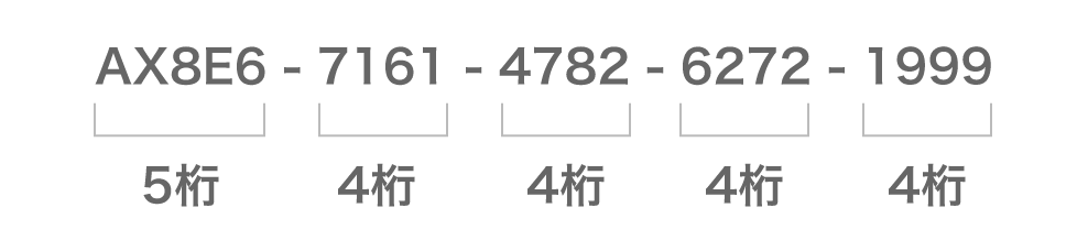 シリアル