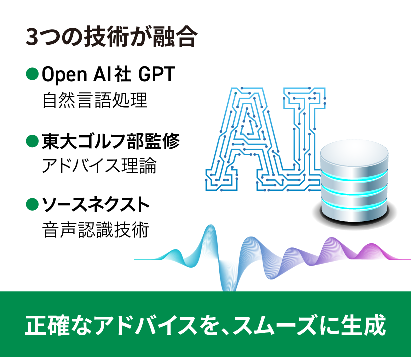 バーディ・トークの画像