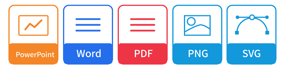 出力形式：PowerPoint、Word、PDF、PNG、SVG