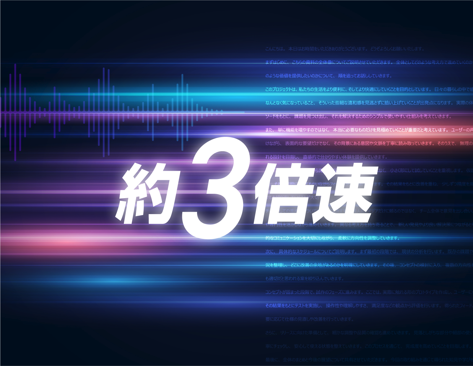 音声入力のスピードを表す約3倍速のイメージ